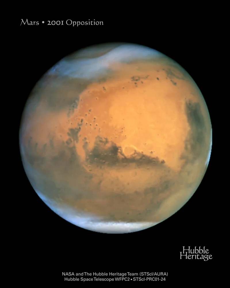 Mars: What the hell is going on with the planets?
